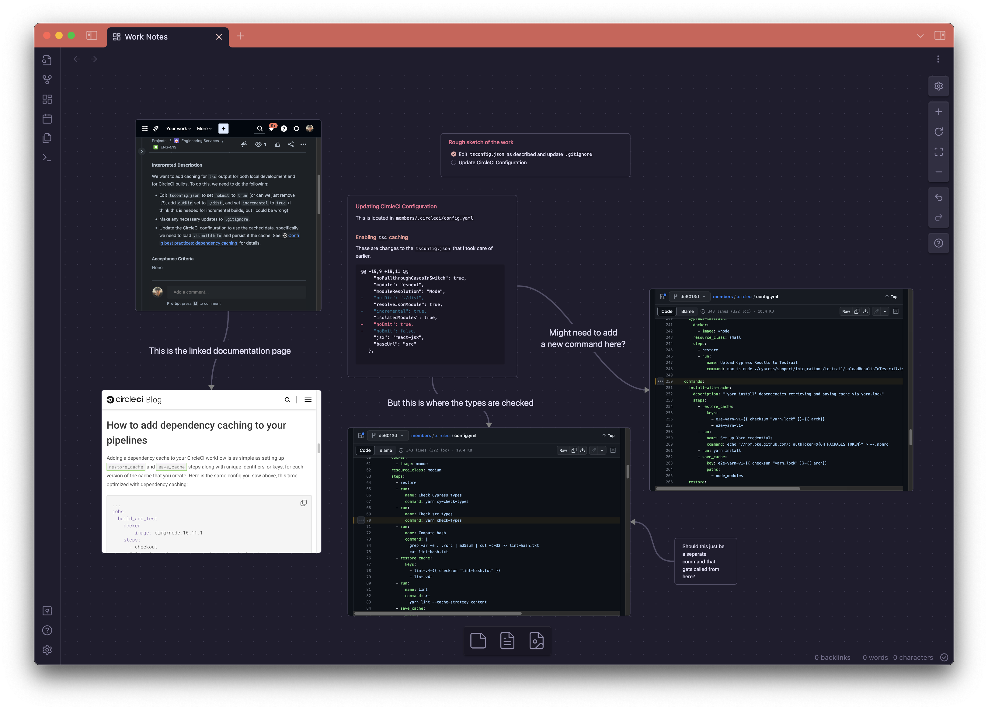 A screenshot of Obsidian's Canvas editor showing a web of cards opened to various websites, among them CircleCI's documentation, a Jira ticket, and Github code views, as well as some cards showing Markdown formatted content. Some of the cards are connected by arrows with descriptive text describing the relationship.